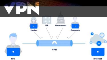 ストリーミングサービス利用に必須VPN（有料）まとめ