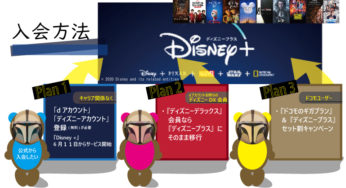 【Disney+日本】ディズニープラス！公式・デラックス移行を徹底解説！ドコモの６月11日からのキャンペーンも！