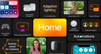 【AppleTV OS14】いまいちピンとこない人の為に（WWDC 2020）